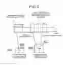 Fig. 04 - Spread spectrum communication device and spread spectrum communication method