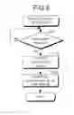 Fig. 07 - Spread spectrum communication device and spread spectrum communication method