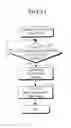 Fig. 11 - Spread spectrum communication device and spread spectrum communication method