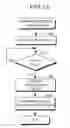 Fig. 13 - Spread spectrum communication device and spread spectrum communication method