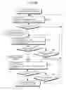 Fig. 47 - Spread spectrum communication device and spread spectrum communication method