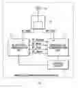 Fig. 01 - Wireless communication apparatus having wireless communication functions conforming to incompatible communication standards