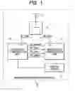 Fig. 02 - Wireless communication apparatus having wireless communication functions conforming to incompatible communication standards