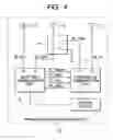 Fig. 05 - Wireless communication apparatus having wireless communication functions conforming to incompatible communication standards