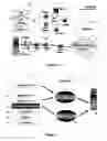 Fig. 02 - Devices, systems and methods for scenario based services and intelligent user feedback