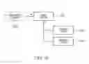 Fig. 24 - Method for accessing content from a computer network via a mobile phone