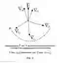 Fig. 05 - Interface switch for distributed energy resources
