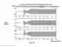 Fig. 11 - Interface switch for distributed energy resources