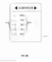 Fig. 14 - Methods of Implementing an Operation Interface for Instant Messages on a Portable Communication Device