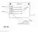Fig. 17 - Methods of Implementing an Operation Interface for Instant Messages on a Portable Communication Device