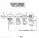 Fig. 04 - Cell phone alerting system