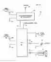 Fig. 05 - Cell phone alerting system