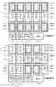 Fig. 03 - Dynamic assignment of pay lines in a game of chance