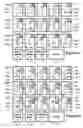 Fig. 07 - Dynamic assignment of pay lines in a game of chance