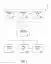 Fig. 02 - Methods, systems and apparatus for facilitating cashout options at a gaming device