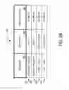 Fig. 06 - METHODS, SYSTEMS AND APPARATUS FOR FACILITATING CASHOUT OPTIONS AT A GAMING DEVICE
