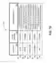 Fig. 10 - METHODS, SYSTEMS AND APPARATUS FOR FACILITATING CASHOUT OPTIONS AT A GAMING DEVICE