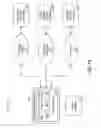 Fig. 03 - Methods and apparatus for providing entertainment content at a gaming device
