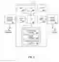 Fig. 05 - Methods and apparatus for providing entertainment content at a gaming device