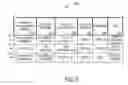 Fig. 08 - Methods and apparatus for providing entertainment content at a gaming device