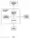 Fig. 02 - Methods and apparatus for enhanced play in lottery and gaming environments