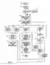 Fig. 05 - Methods and apparatus for enhanced play in lottery and gaming environments