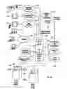 Fig. 16 - Methods and apparatus for enhanced play in lottery and gaming environments