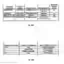 Fig. 19 - Methods and apparatus for enhanced play in lottery and gaming environments