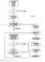 Fig. 26 - Methods and apparatus for enhanced play in lottery and gaming environments
