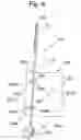 Fig. 05 - Golf club swing improvement device