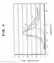 Fig. 05 - Golf club head