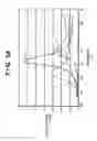 Fig. 06 - Golf club head
