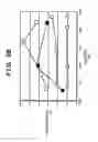 Fig. 07 - Golf club head