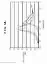 Fig. 05 - Golf club head