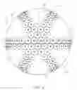 Fig. 05 - Golf ball dimple pattern