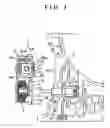 Fig. 04 - Automatic transmission and running range switching device