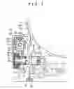 Fig. 08 - Automatic transmission and running range switching device