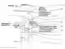 Fig. 01 - Method for increasing the spontaneity of overlapping shifting operations in an automatic transmission