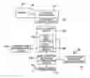 Fig. 01 - Shift control device and shift control method of vehicular automatic transmission