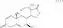 Fig. 11 - Pharmaceutical treatments and compositions
