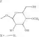 Fig. 34 - Pharmaceutical treatments and compositions