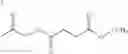 Fig. 38 - Pharmaceutical treatments and compositions