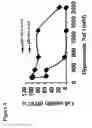 Fig. 05 - Treatment solution and method for preventing posterior capsular opacification by selectively inducing detachment and/or death of lens epithelial cells