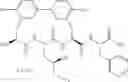 Fig. 182 - Antibacterial amide macrocycles