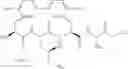 Fig. 203 - Antibacterial amide macrocycles