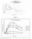 Fig. 11 - COMPOSITIONS AND METHODS FOR ENHANCED MUCOSAL DELIVERY OF PYY PEPTIDE