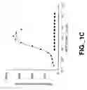 Fig. 04 - METHODS AND COMPOSITIONS FOR MODULATING HGF/MET