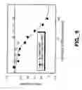 Fig. 16 - METHODS AND COMPOSITIONS FOR MODULATING HGF/MET