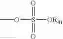 Fig. 28 - Method of regulating glucose metabolism, and reagents related thereto