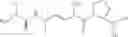 Fig. 38 - Method of regulating glucose metabolism, and reagents related thereto